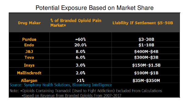 TEVA -- Zukunft mit Generika 1129186