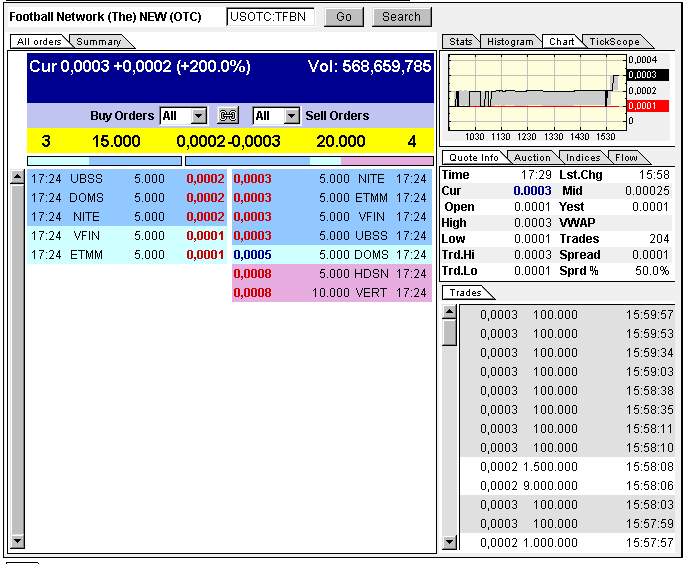 Lotto Play & Rebound Kandidat 315064