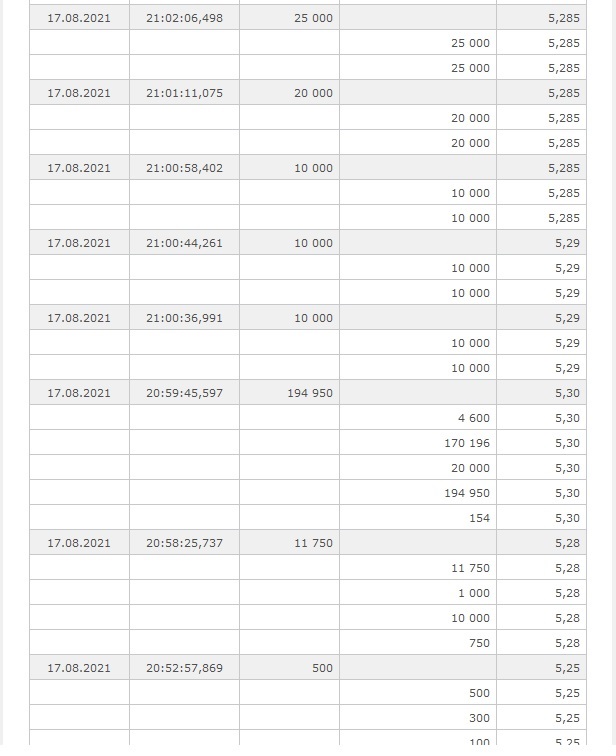 COMMERZBANK kaufen Kz. 28 € 1269533