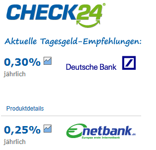 Meine Taktik : Raus aus Aktien 603191