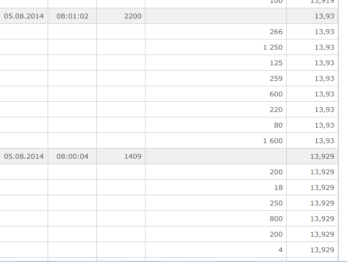 Nordex Akte X 746370