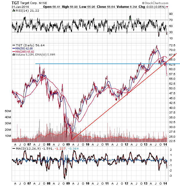 Der USA Bären-Thread 689836