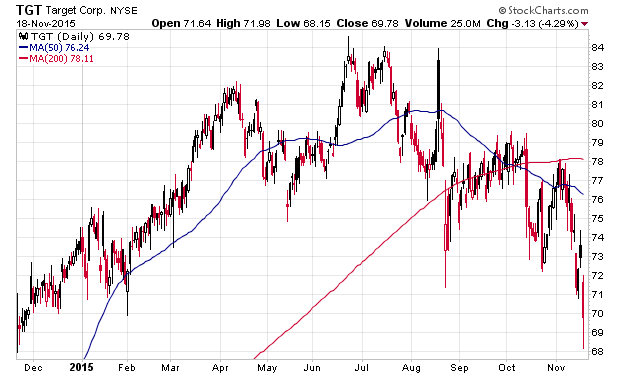 Der USA Bären-Thread 872961