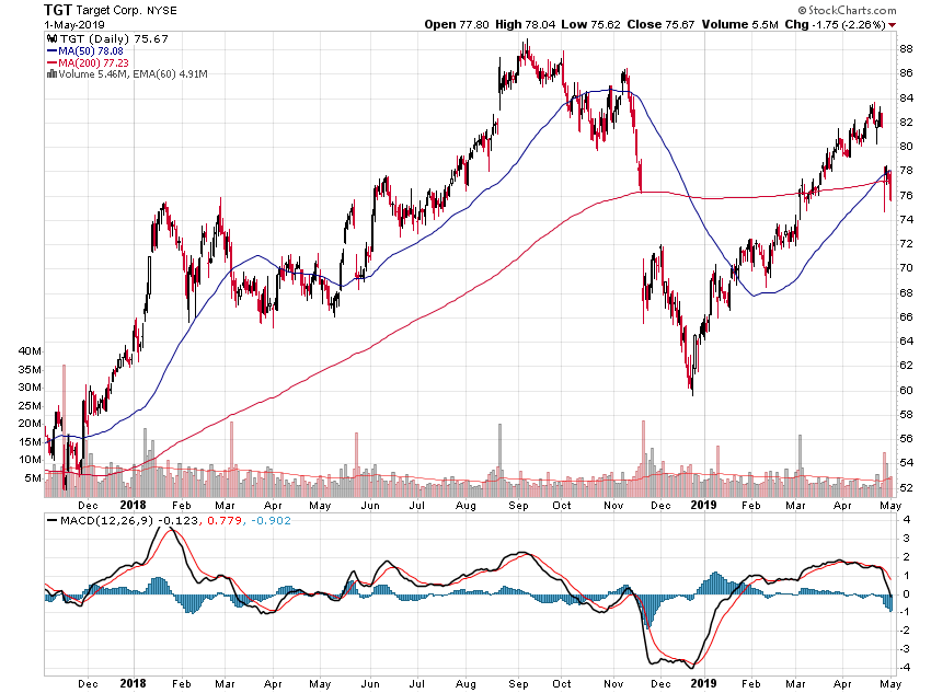 Der USA Bären-Thread 1110005