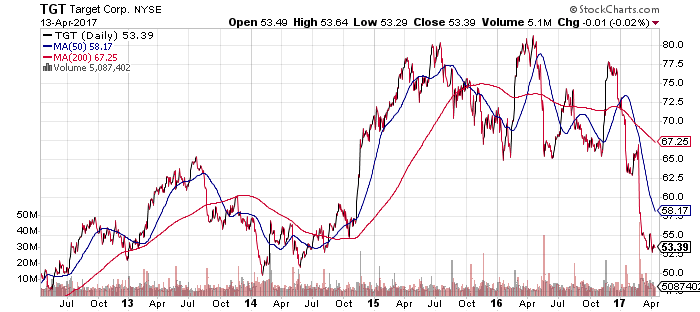 Der USA Bären-Thread 983989
