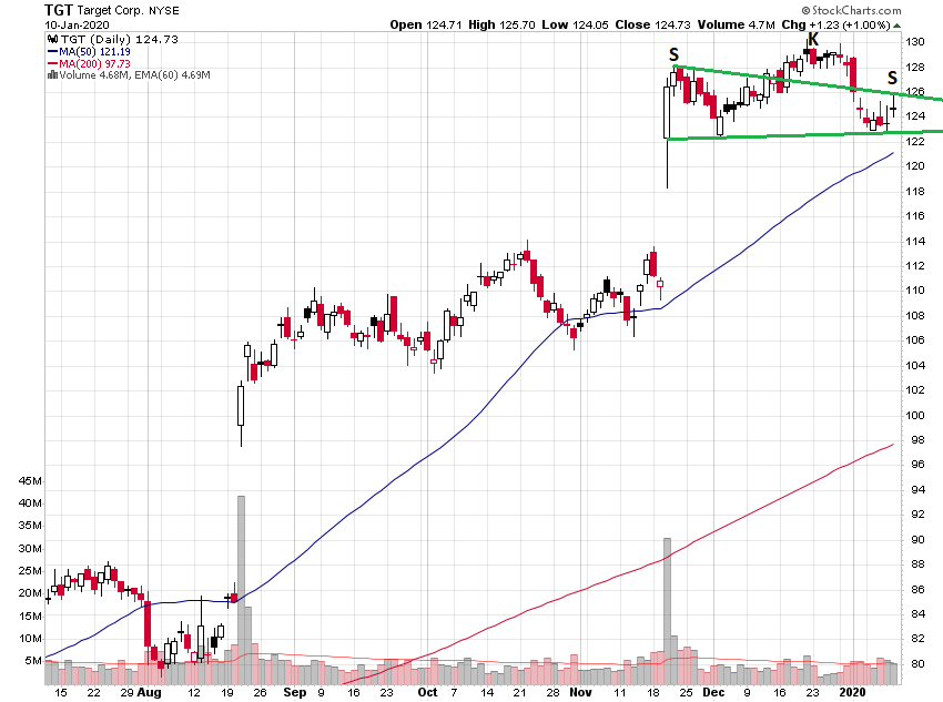 Der USA Bären-Thread 1153208