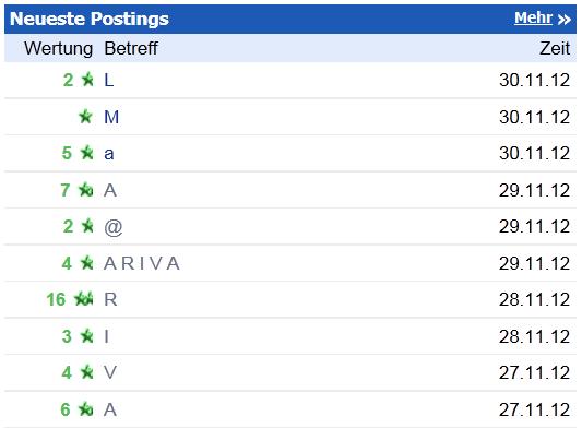 QV ultimate 2012 564311