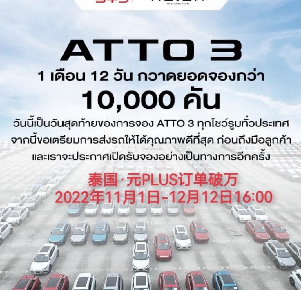 Auto- und Batterien-Herstellers BYD 1346110