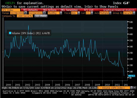 Der USA Bären-Thread 486676