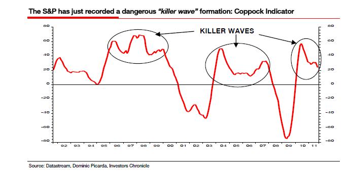 Der USA Bären-Thread 439669