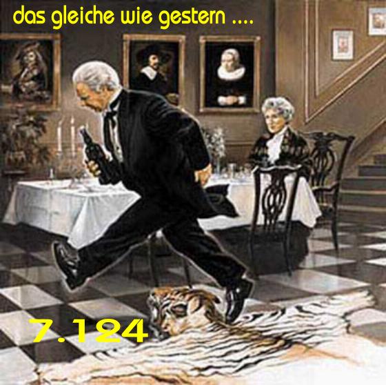 Die Links zu den Sternenkinder (DAX Spiel) 376032