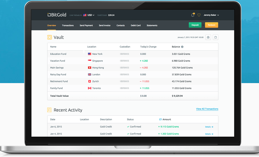 GoldMoney - das neue Bezahlsystem? 879591