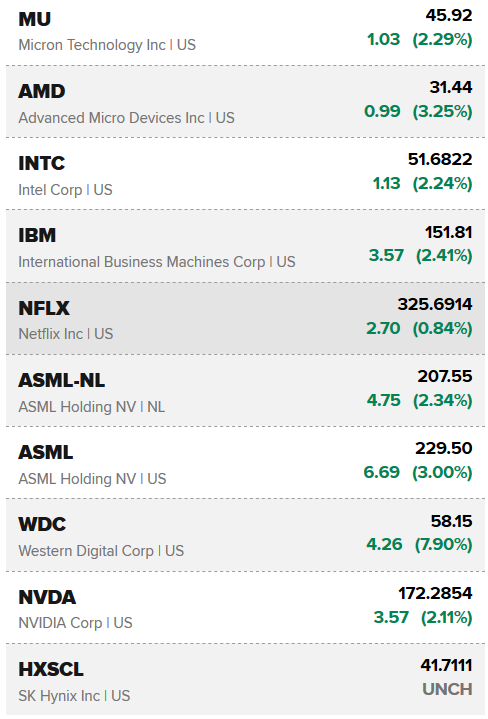 AMD- Mit Zen und Vega in eine bessere Zukunft 1126371