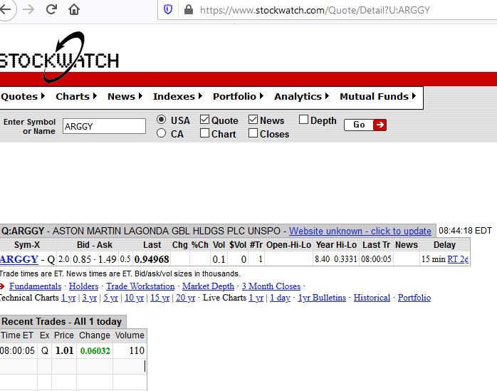 Aston Martin. Very british. Invest in eine Legende 1195805