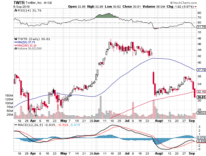 Der USA Bären-Thread 1073088