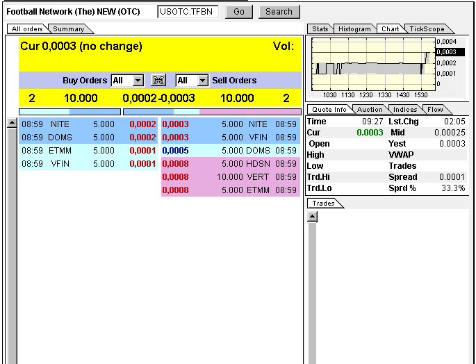 Lotto Play & Rebound Kandidat 315233