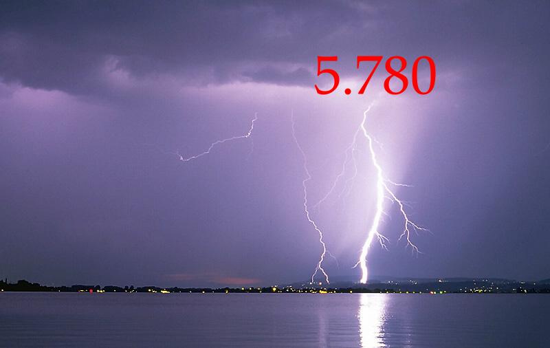 350.DAX Tipp-Spiel, Donnerstag, 24.08.06 53556