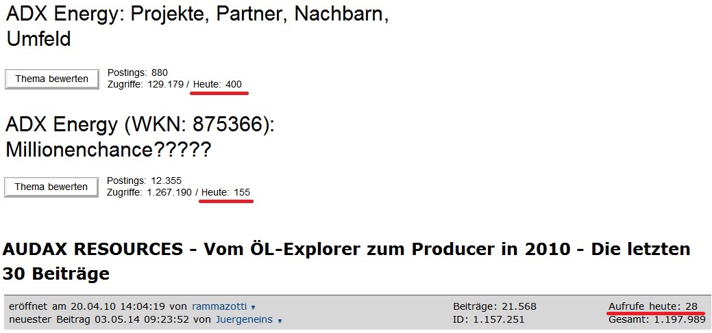 ADX Energy: Projekte, Partner, Nachbarn, Umfeld 724983
