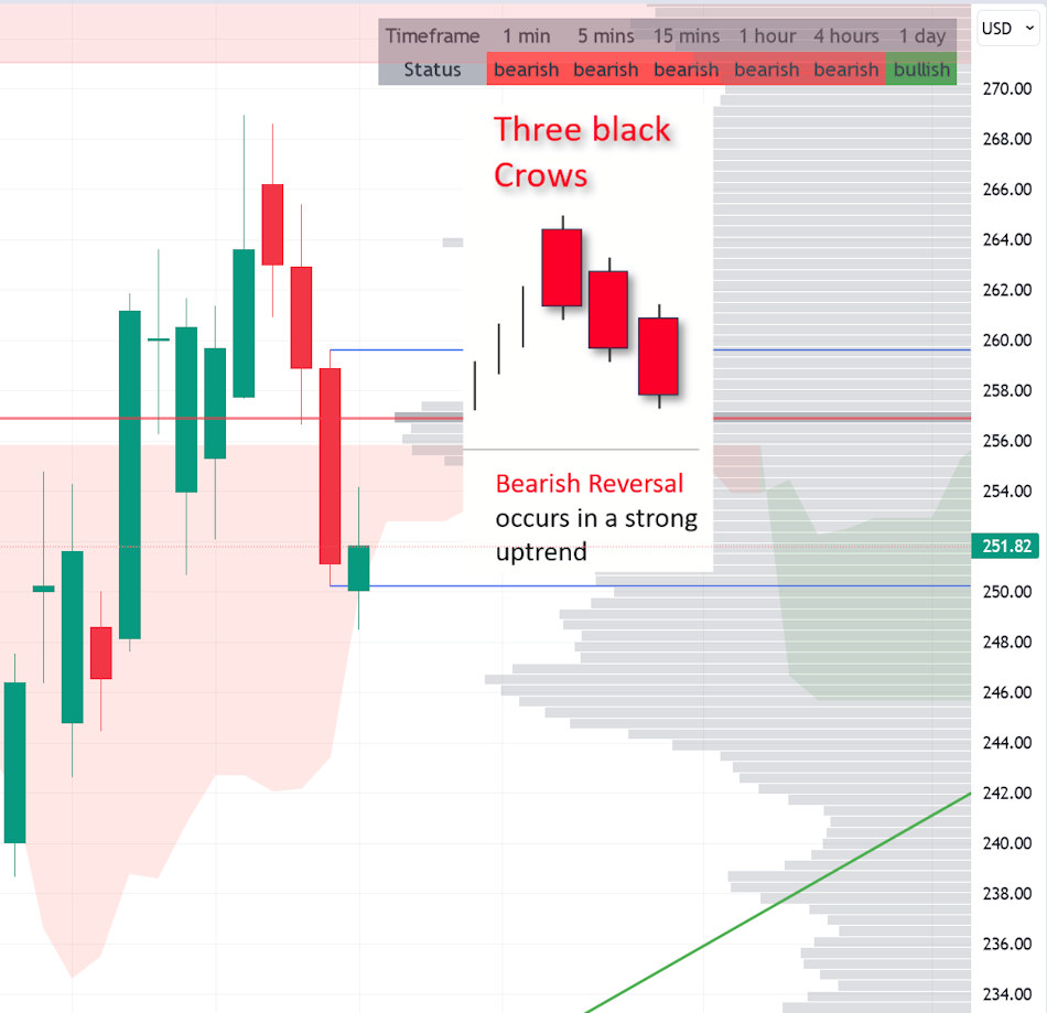 Tesla - Autos, Laster, Speicher und Solardächer 1394133