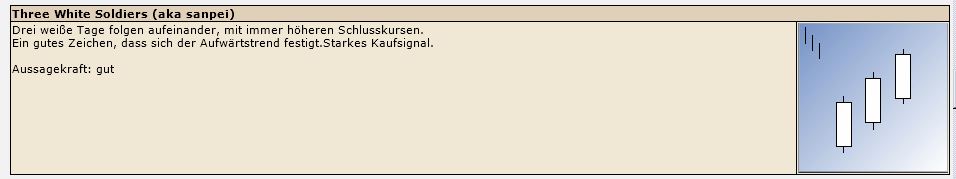 Deutsche Bank (moderiert 2.0) 530565