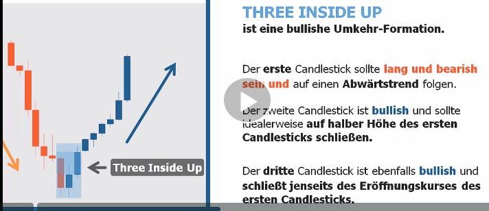 Pfizer - zu Unrecht im Keller 1223931