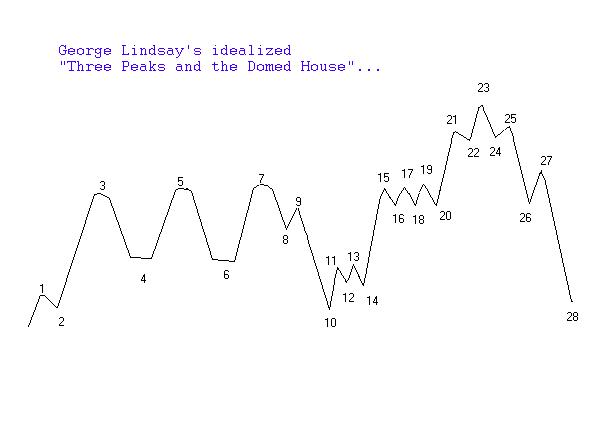 Der USA Bären-Thread 142653