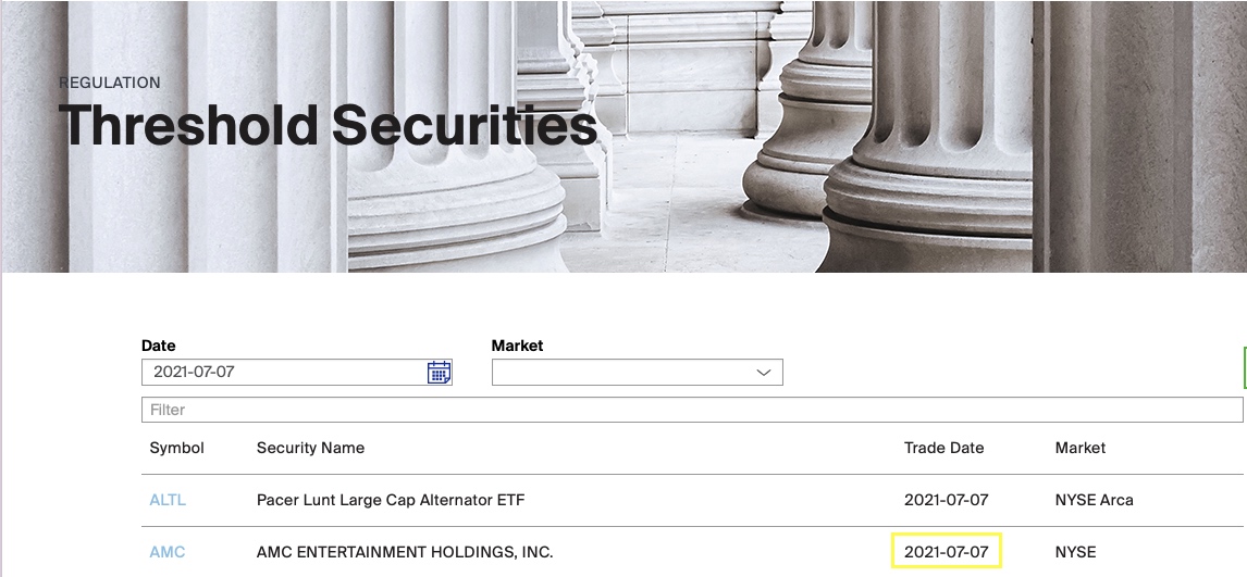 AMC Entertainment Holdings 2.0 - Todamoon?!? 1262644