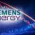 Siemens Energy schmiert ab: Plötzlich hat die Aktie ein Problem!