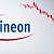 Infineon-Aktie: Morgan Stanley haut die Bremse rein!