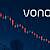 Vonovia-Aktie: Das sieht jetzt ganz übel aus!