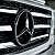  47 Prozent Luft nach oben: Warum HSBC an Mercedes-Benz festhält