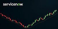 ServiceNow-Aktie: Mutige Anlegerinnen und Anleger kaufen jetzt!