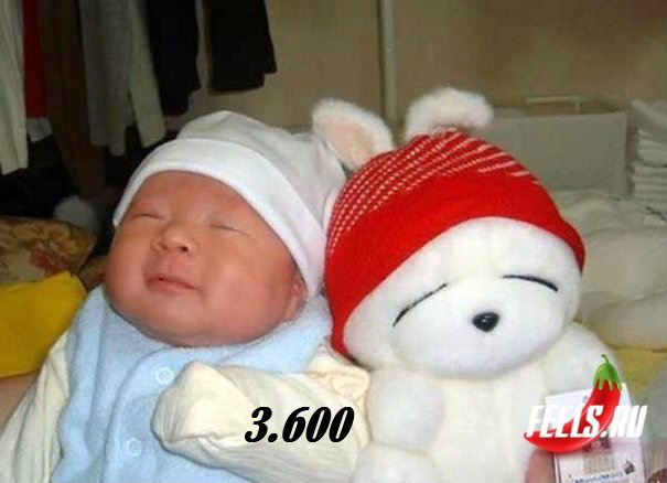 992.DAX Tipp-Spiel Montag,09.03.09.17.45 Uhr 220718