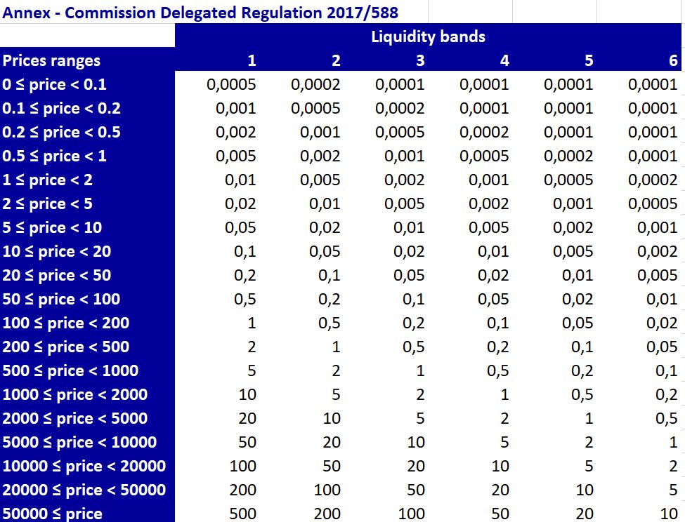 HF - Auf dem Weg zur 5 Milliarden MK 1146777