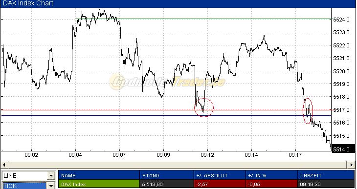 ► TTT-Team / Freitag, 06.01.2006 24985