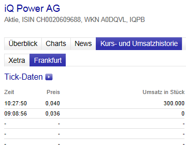 Zukunft gesichert! 486091