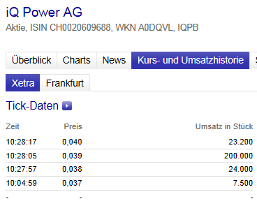 Zukunft gesichert! 486092
