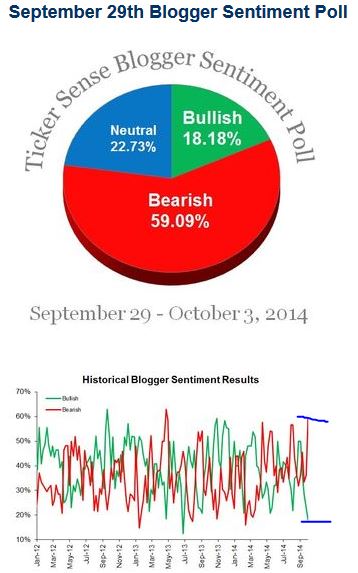 2014 QV DAX-DJ-GOLD-EURUSD-JPY 761972