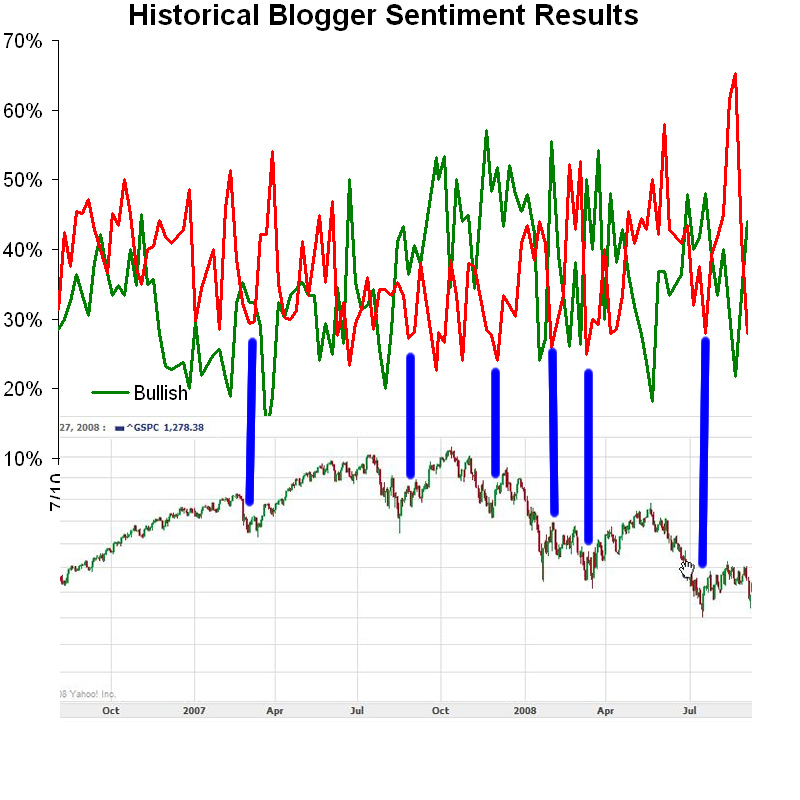 Der Antizykliker-Thread 190380