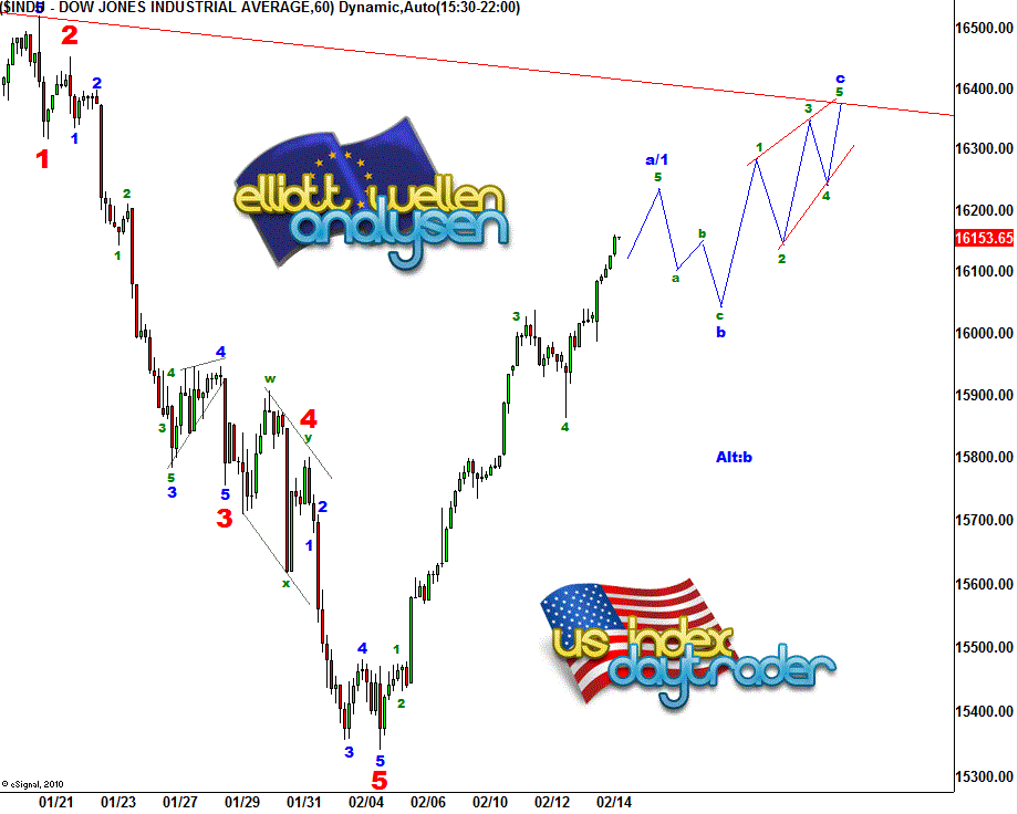 QV ultimate (unlimited) 695352
