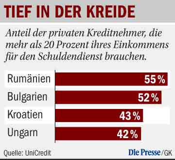 Wenn das Gold redet, dann schweigt die Welt! 217879
