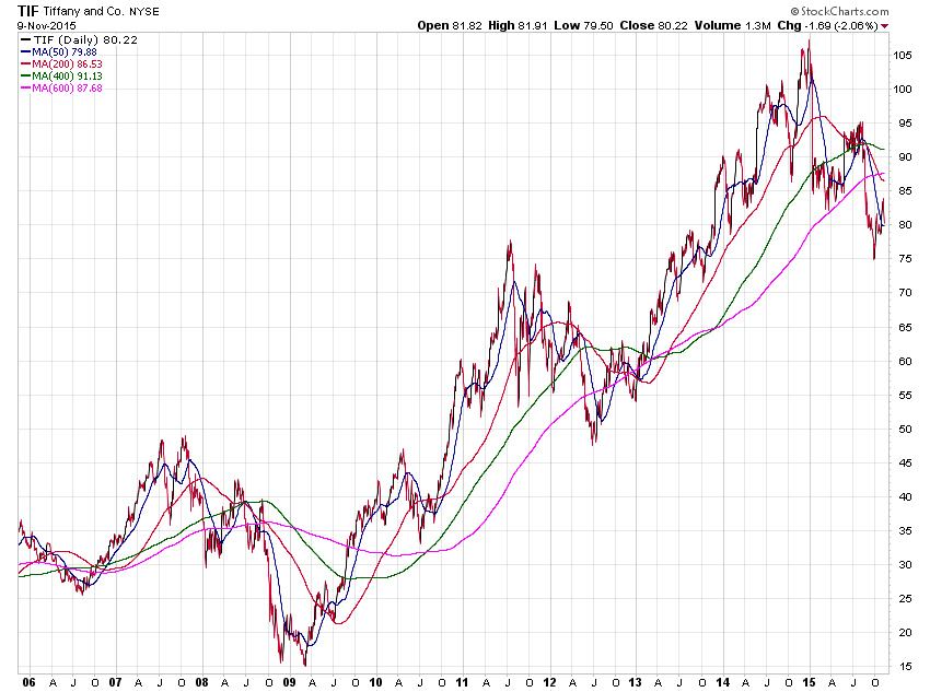 Der USA Bären-Thread 870651