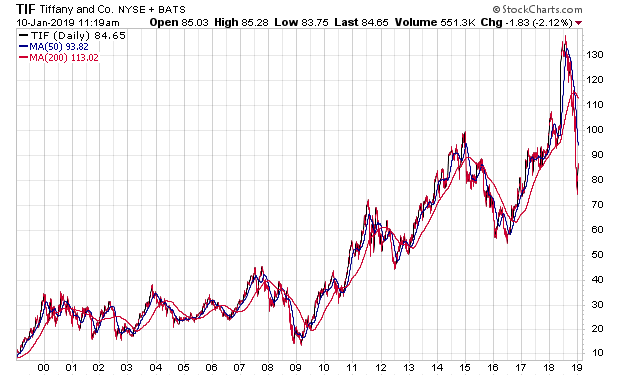 Der USA Bären-Thread 1090992
