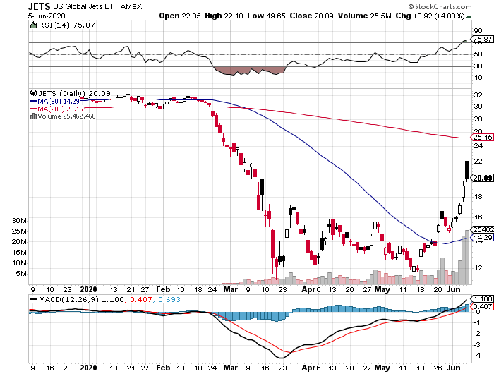Der USA Bären-Thread 1183062