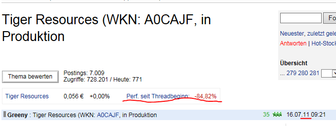 Tiger Resource ist Weltklasse beim Kupfer finden! 843080