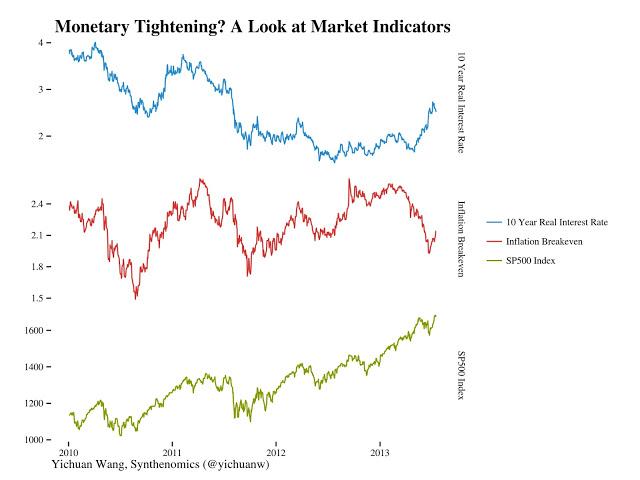 against all odds 635987