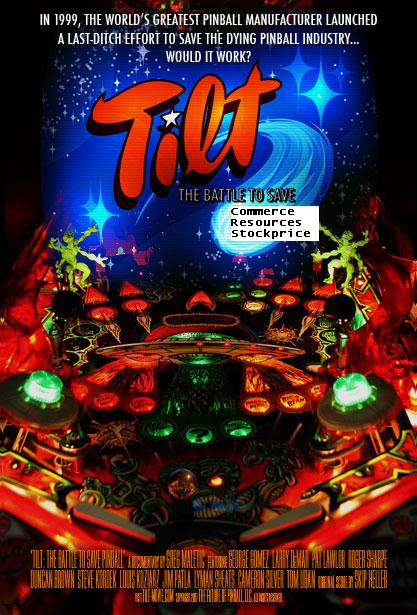 COMMERCE RESOURCES (€ 0,208) 417661