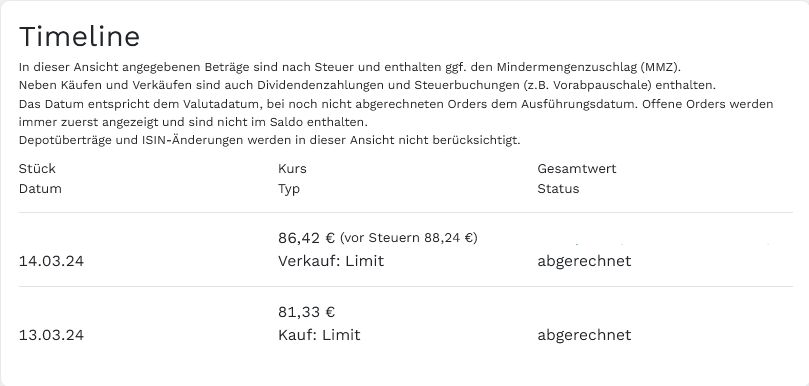 Porsche Forum 1464751