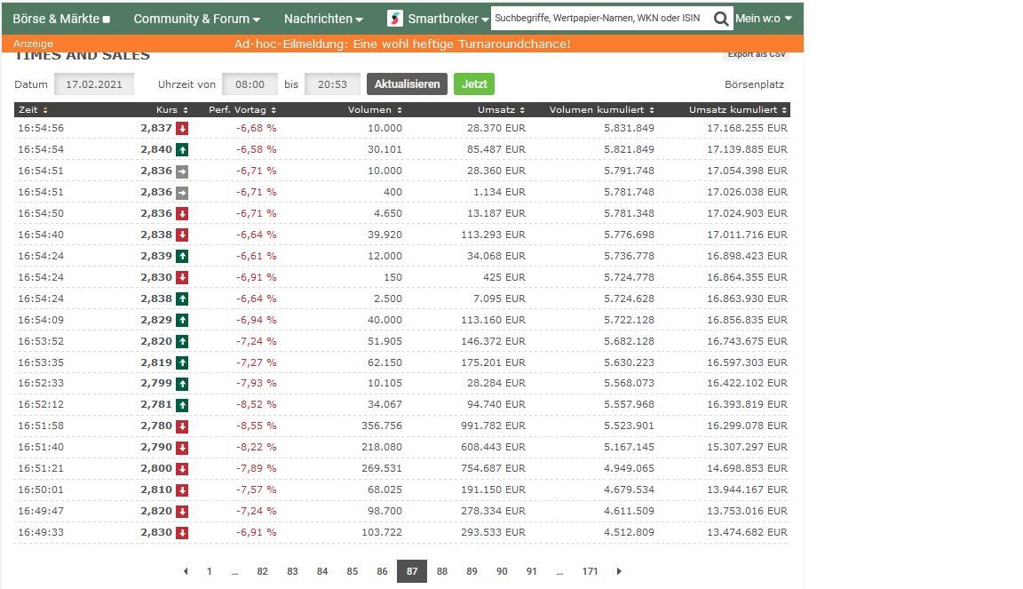 NEL, der Wasserstoffplayer aus Norwegen 1234295