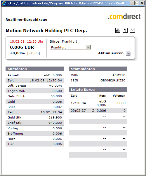 Kaufen oder noch warten 217177
